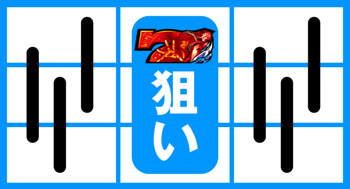 スマスロ ギルティクラウン2の立ち回り攻略まとめ