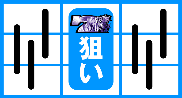 スマスロ ギルティクラウン2の立ち回り攻略まとめ