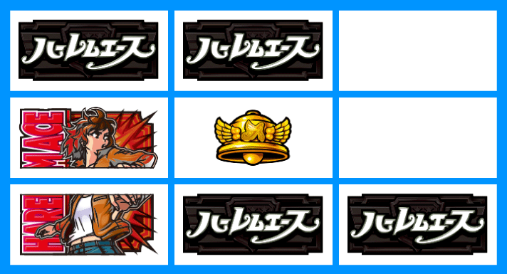 翔べ！ハーレムエースの設定判別まとめ