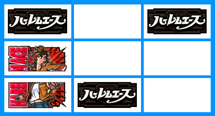 翔べ！ハーレムエースの設定判別まとめ