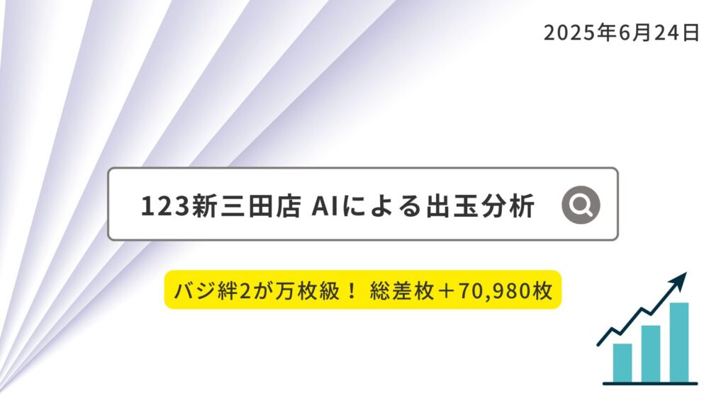 2025年6月24日の123新三田店のホール分析のアイキャッチ画像