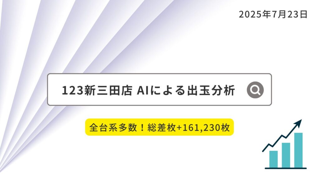 2025年7月23日の123新三田店のホール分析のアイキャッチ画像