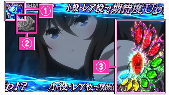 転生したら剣でしたの設定判別まとめ