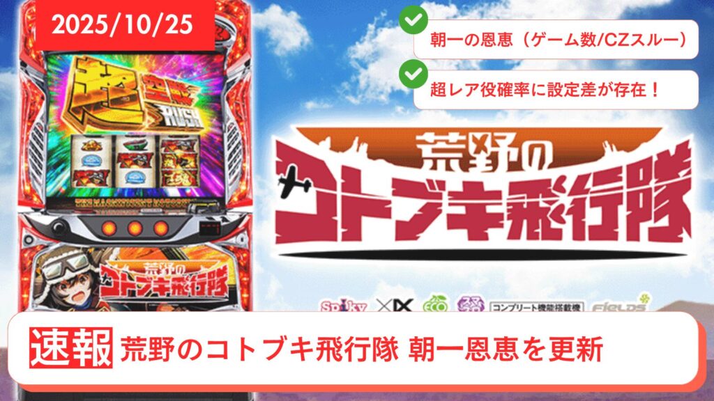 荒野のコトブキ飛行隊のアップデート情報のアイキャッチ画像