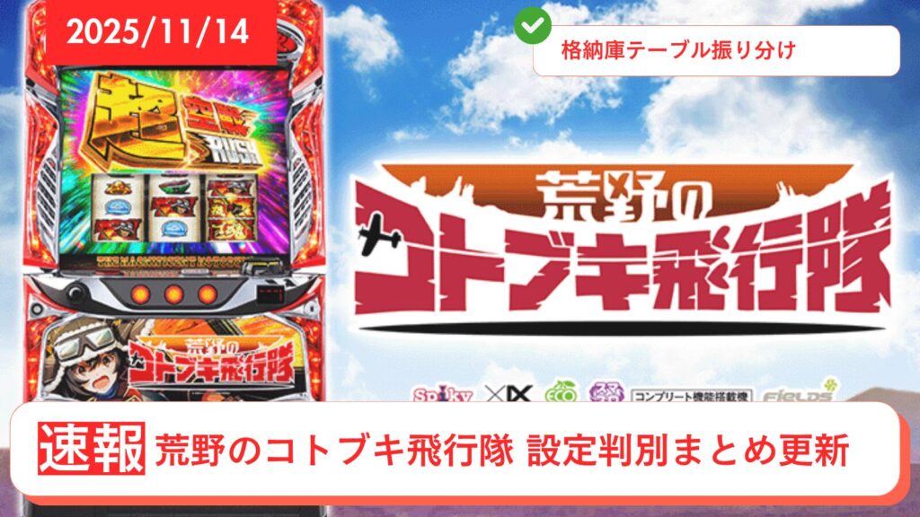 荒野のコトブキ飛行隊のアップデート情報のアイキャッチ画像