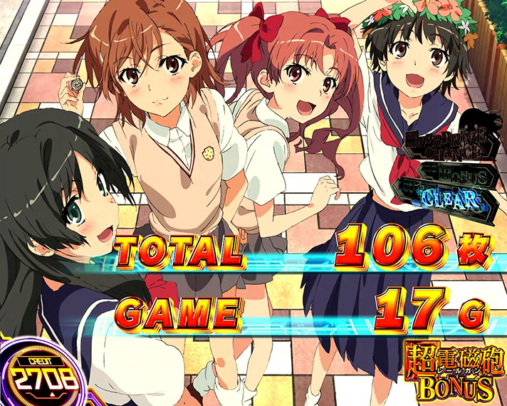 スマスロ とある科学の超電磁砲2のAT終了画面