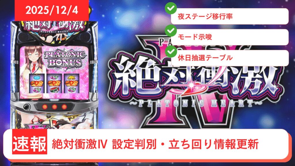 スマスロ 絶対衝激Ⅳ アップデート情報のアイキャッチ画像