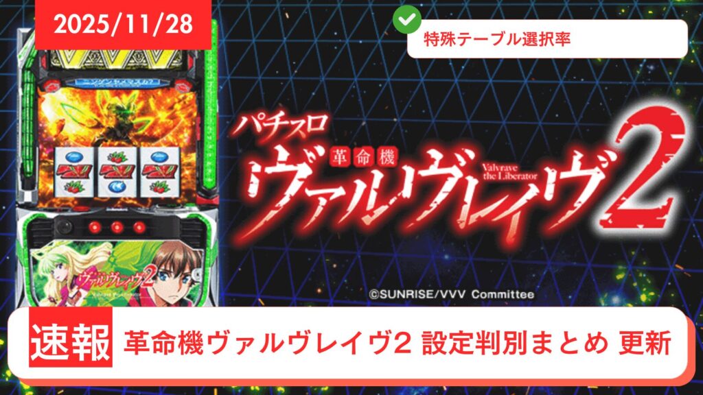 パチスロ 革命機ヴァルヴレイヴ2 アップデート情報のアイキャッチ画像