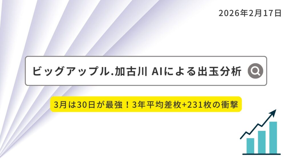 ビッグアップル加古川店 周年&3月特定日データを徹底解剖! AIが導き出した「勝負日」の正体 アイキャッチ