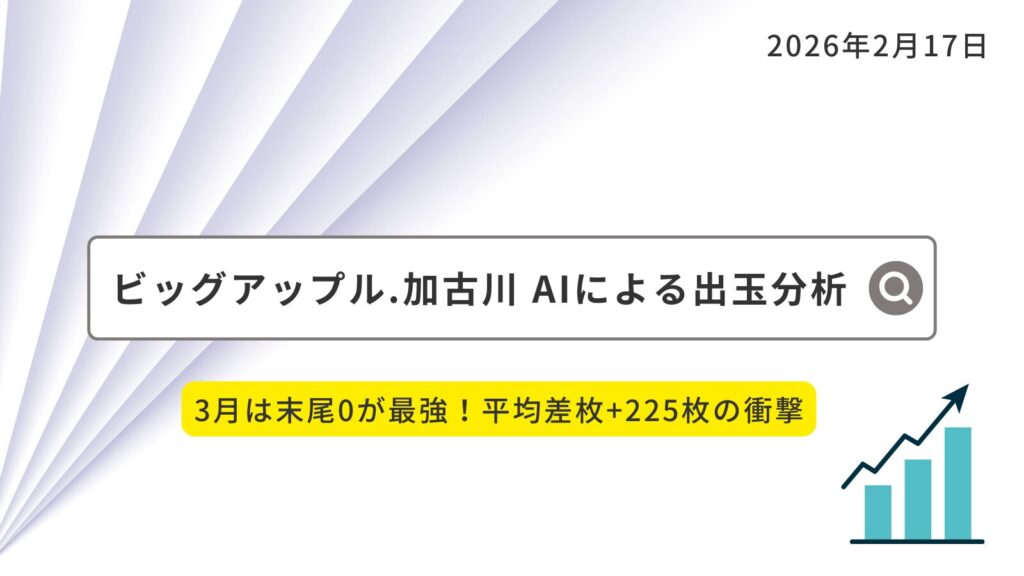 ビッグアップル加古川店 周年&3月特定日データを徹底解剖! AIが導き出した「勝負日」の正体 アイキャッチ