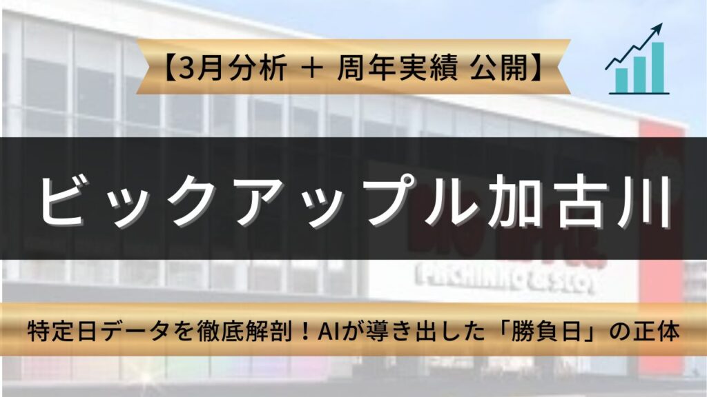 ビッグアップル加古川店 周年＆3月特定日データを徹底解剖！ AIが導き出した「勝負日」の正体 アイキャッチ
