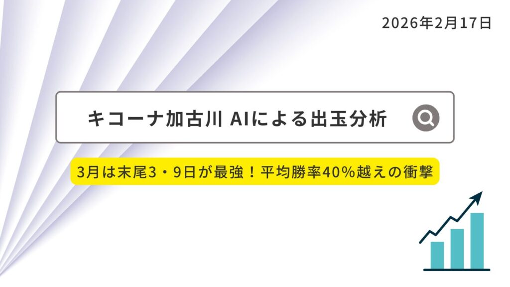 キコーナ加古川 周年&3月特定日データを徹底解剖! AIが導き出した「勝負日」の正体 アイキャッチ