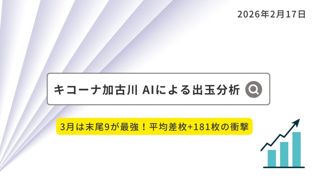 キコーナ加古川 周年＆3月特定日データを徹底解剖！ AIが導き出した「勝負日」の正体 アイキャッチ
