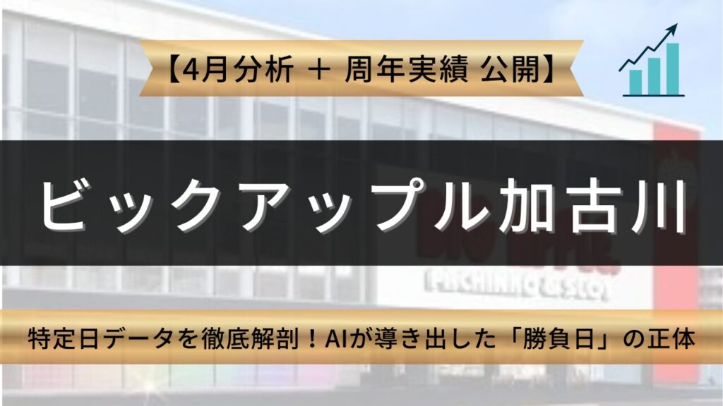 ビッグアップル加古川店 周年＆4月特定日データを徹底解剖！ AIが導き出した「勝負日」の正体 アイキャッチ