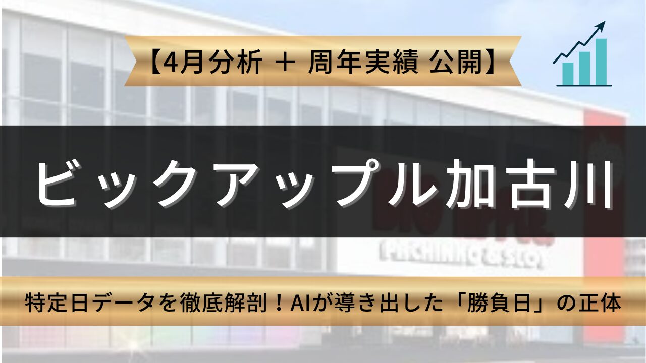 ビッグアップル加古川店 周年＆4月特定日データを徹底解剖！ AIが導き出した「勝負日」の正体 アイキャッチ