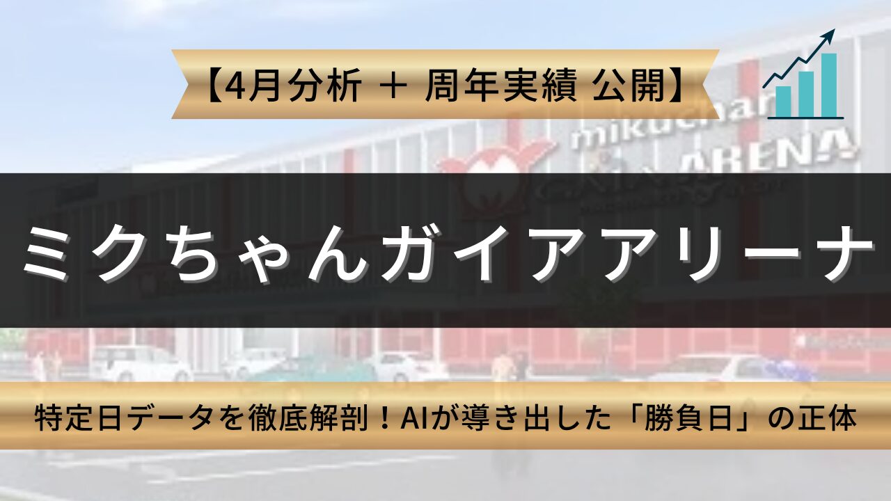 ミクちゃんガイアアリーナ店 周年＆4月特定日データを徹底解剖！ AIが導き出した「勝負日」の正体 アイキャッチ