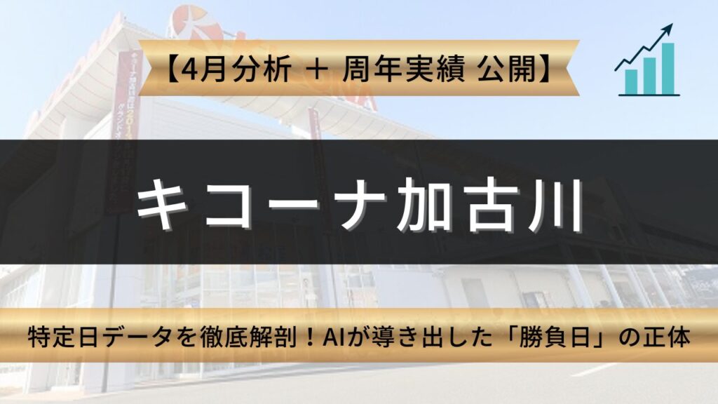 キコーナ加古川店 周年&4月特定日データを徹底解剖! AIが導き出した「勝負日」の正体 アイキャッチ