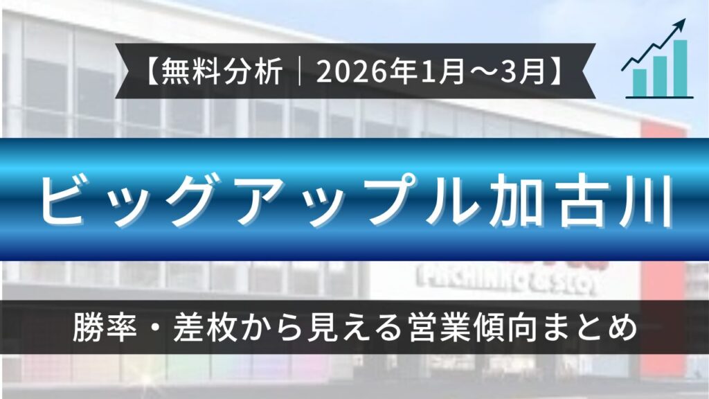ビッグアップル加古川店 直近3か月＆4月特定日データを徹底解剖！ AIが導き出した「勝負日」の正体 アイキャッチ