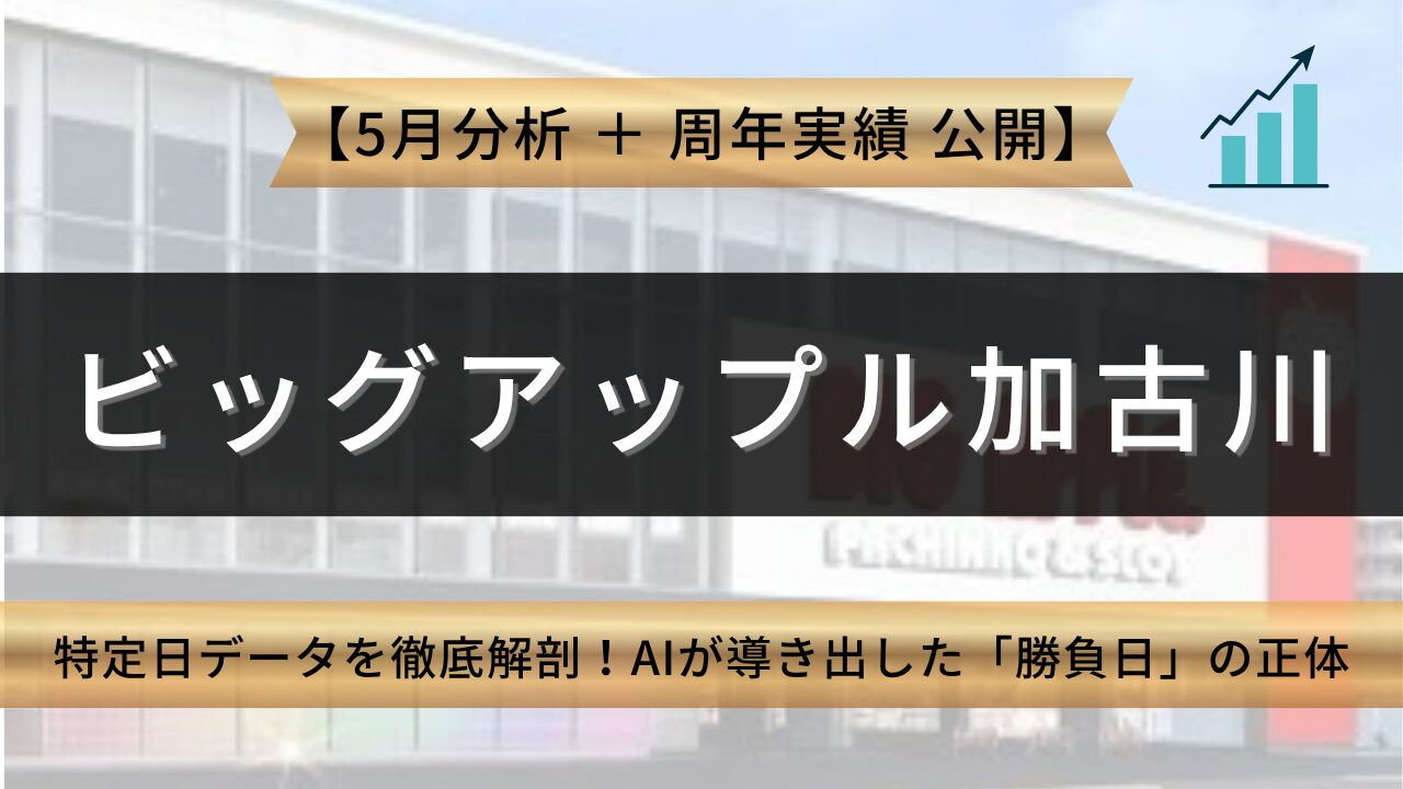 ビッグアップル加古川店 周年＆5月特定日データを徹底解剖！ AIが導き出した「勝負日」の正体 アイキャッチ