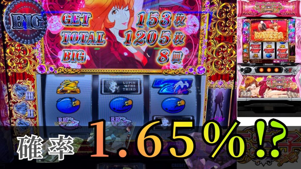 スマスロ 不二子BTの実践記事のアイキャッチ画像